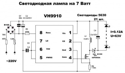 Современные светодиодные лампы: на что обратить внимание при выборе