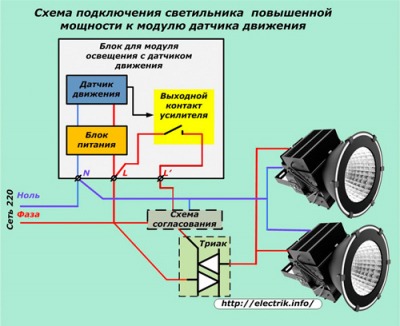 Типовые схемы подключения датчика движения для освещения